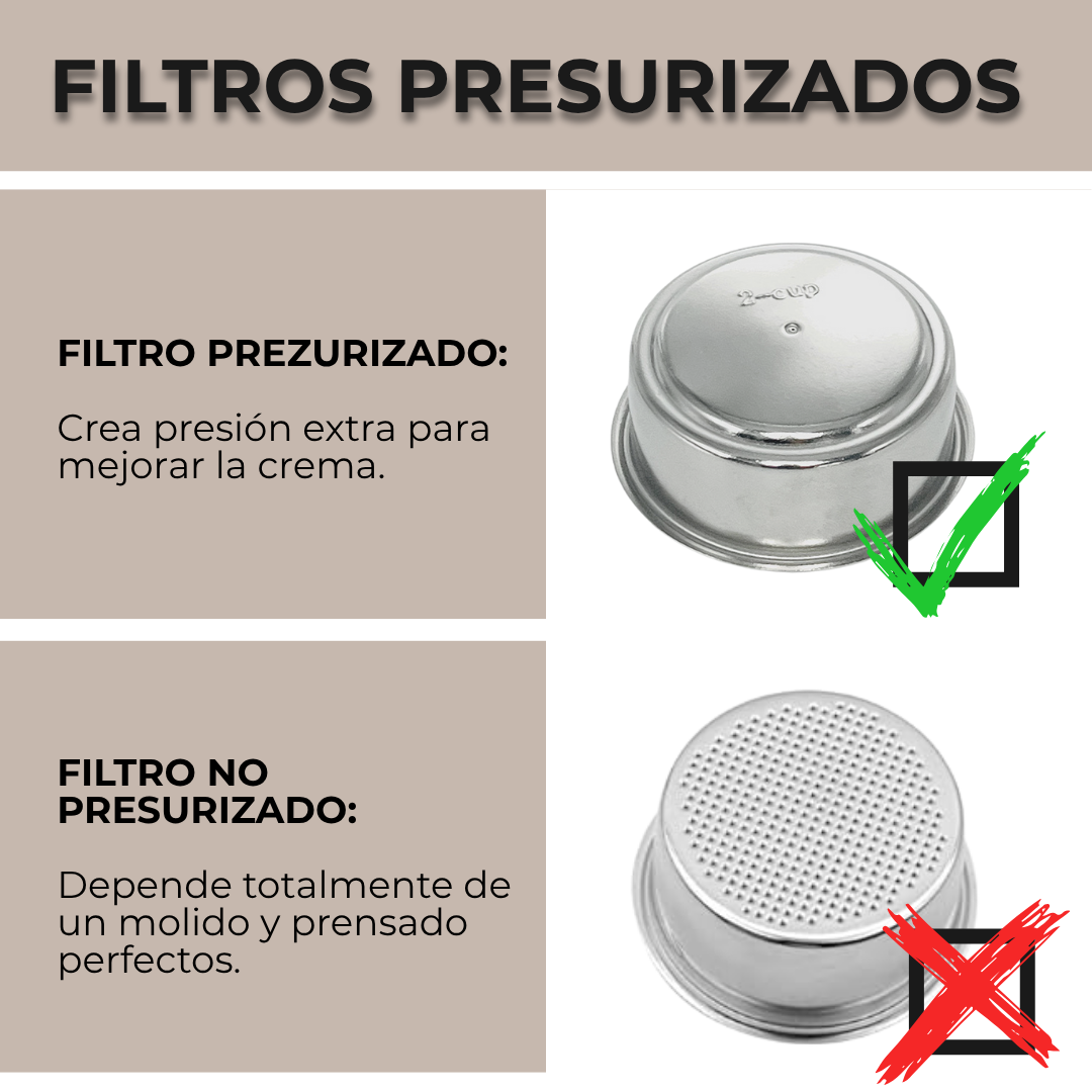2 piezas de repuesto filtros de café presurizados 51mm de acero inoxidable para 1 y 2 tazas