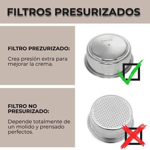 2 piezas de repuesto filtros de café presurizados 51mm de acero inoxidable para 1 y 2 tazas