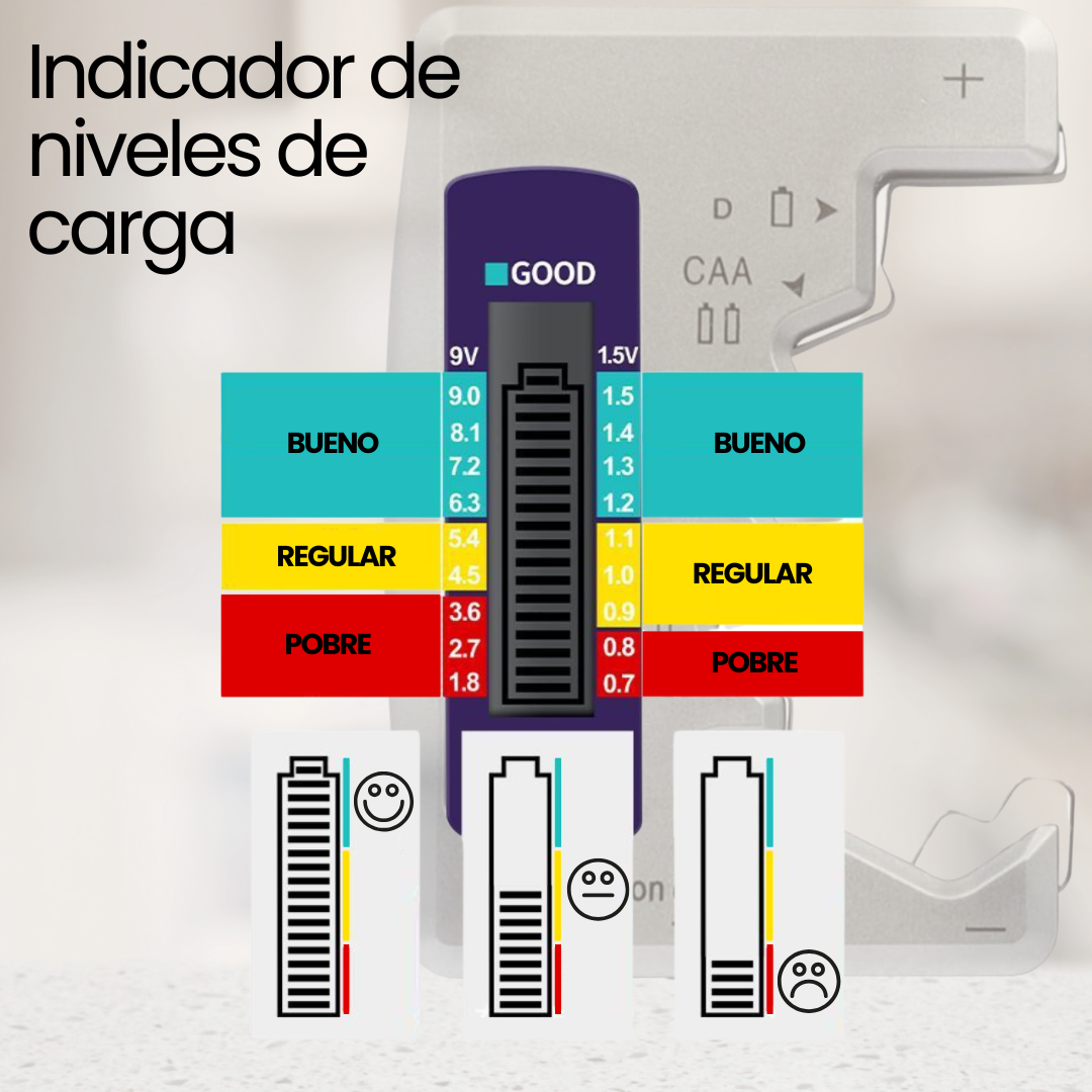 Comprobador digital de pilas compatible con pilas AA, AAA, C, D, N, 9V con caja organizador de pilas AA.
