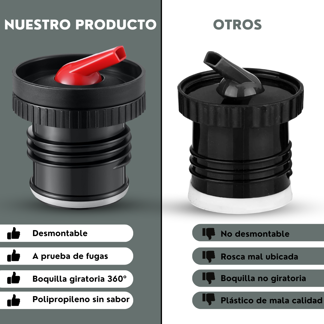 Pico cebador compatible con Termos Stanley